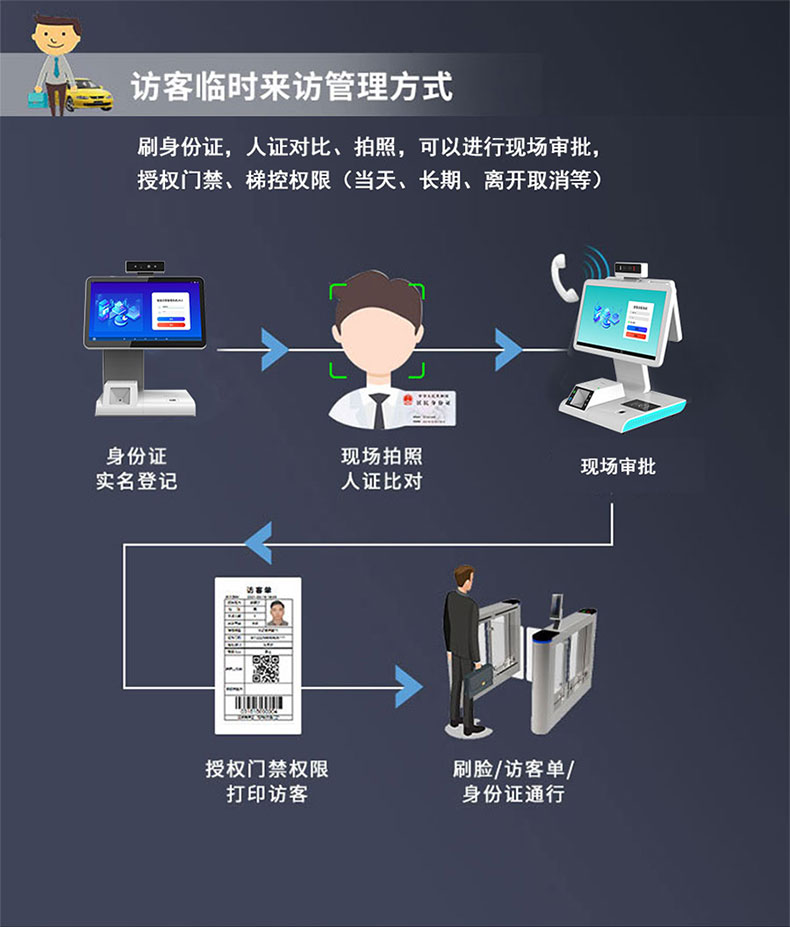 MC-FT11訪客機拉頁7.jpg